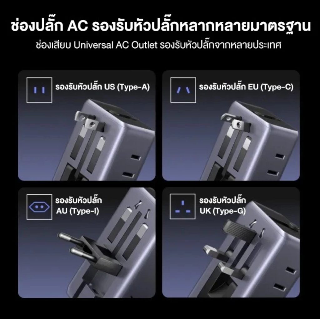 UGREEN Universal Travel Adapter 45W
